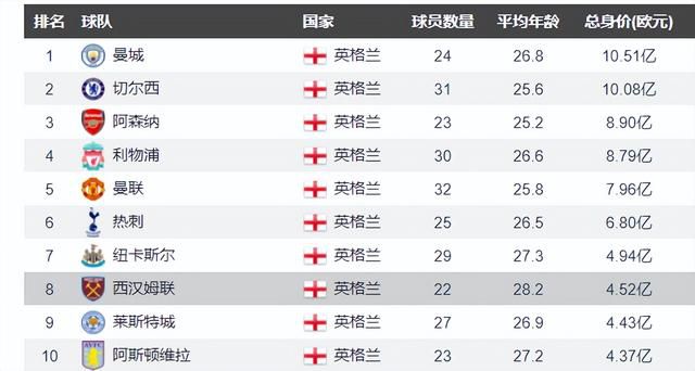 伊人涩涩